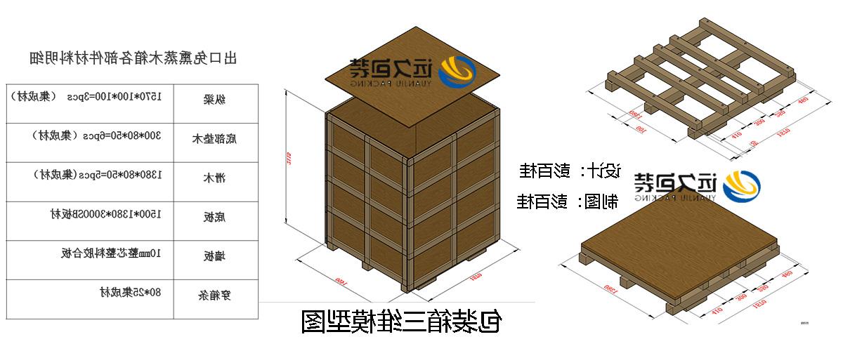 <a href='http://apvd.lvjphandbags.com'>买球平台</a>的设计需要考虑流通环境和经济性